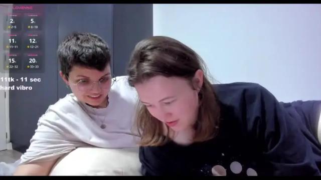 Image 3 of kortney_williams Stream on Chaturbate on 14 days ago