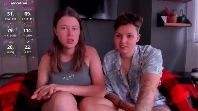 Image 7 of kortney_williams Stream on Chaturbate on 22 days ago