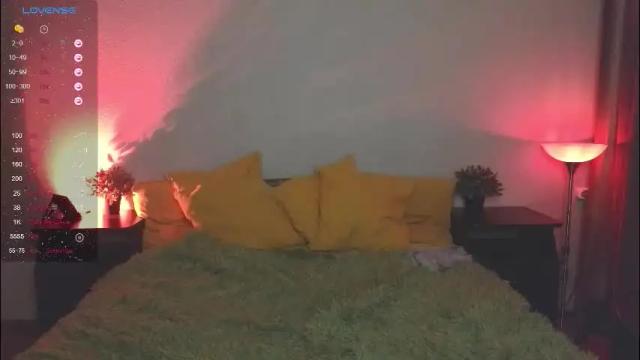 Image 7 of kortny_yo Stream on Chaturbate on 2 months ago