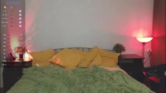 Thumbnail 1, kortny_yo's Stream at Chaturbate, 1 month ago