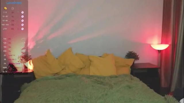 Image 7 of kortny_yo Stream on Chaturbate on 1 month ago