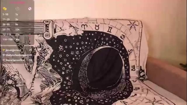 Image 4 of kotenki143 Stream on Chaturbate on 1 month ago