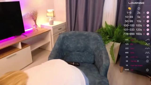 Image 3 of kourtneysherman Stream on Chaturbate on 16 months ago