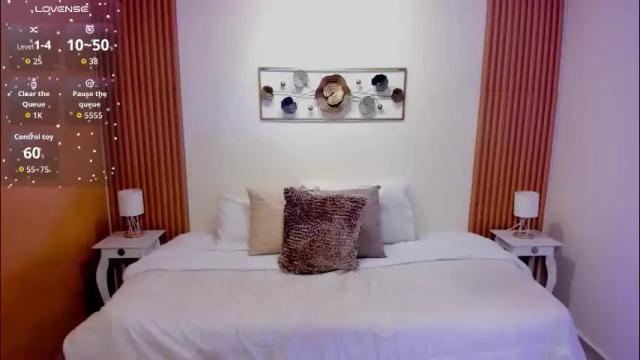 Image 2 of kristen_kassi Stream on Chaturbate on 1 month ago