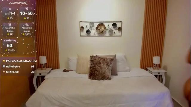 Image 3 of kristen_kassi Stream on Chaturbate on 1 month ago