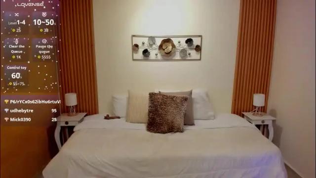 Image 4 of kristen_kassi Stream on Chaturbate on 1 month ago