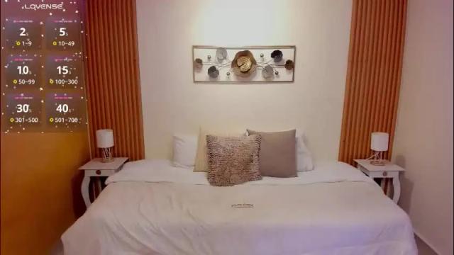 Thumbnail 1, kristen_kassi's Stream at Chaturbate, 1 month ago