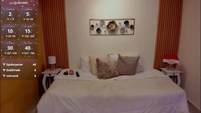 Thumbnail 3, kristen_kassi's Stream at Chaturbate, 23 days ago