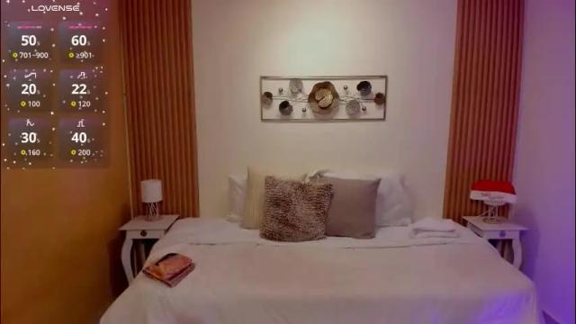 Image 7 of kristen_kassi Stream on Chaturbate on 1 month ago