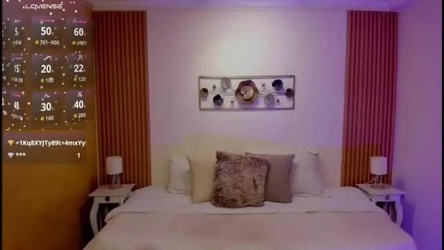 Image 7 of kristen_kassi Stream on Chaturbate on 1 month ago