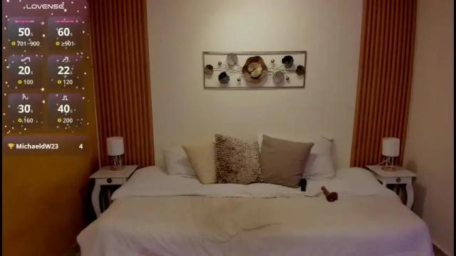 Thumbnail 2, kristen_kassi's Stream at Chaturbate, 16 days ago