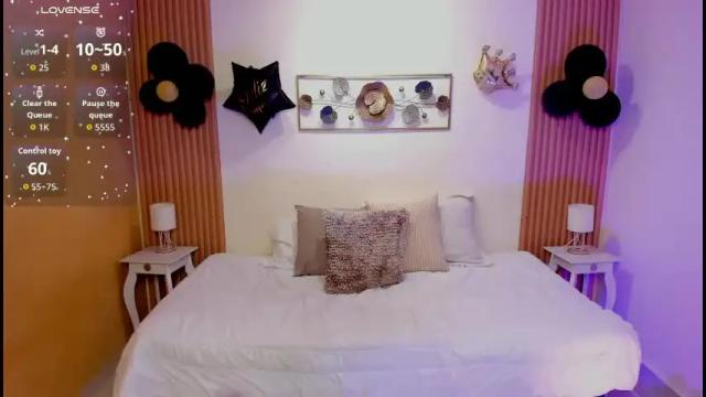 Image 4 of kristen_kassi Stream on Chaturbate on 4 days ago