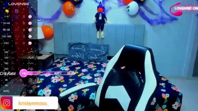 Thumbnail 3, kristen_moss's Stream at Chaturbate, 19 months ago