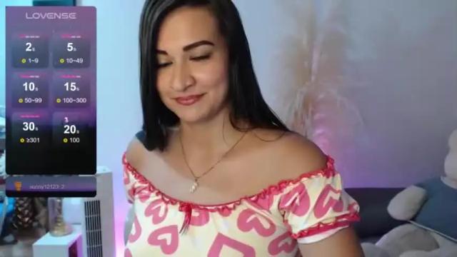 Image 10 of kristina_rivera Stream on Chaturbate on 18 months ago