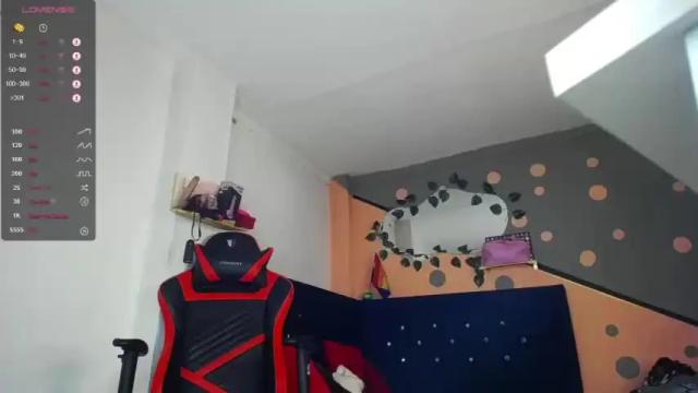 Image 3 of kristingaines Stream on Chaturbate on 24 months ago