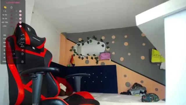 Thumbnail 2, kristingaines's Stream at Chaturbate, 24 months ago