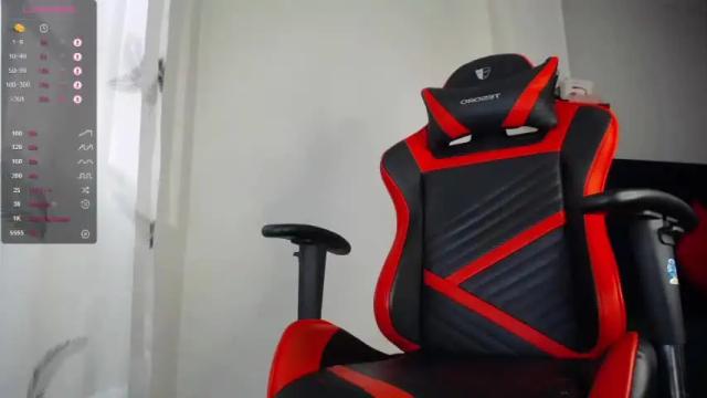 Thumbnail 3, kristingaines's Stream at Chaturbate, 23 months ago