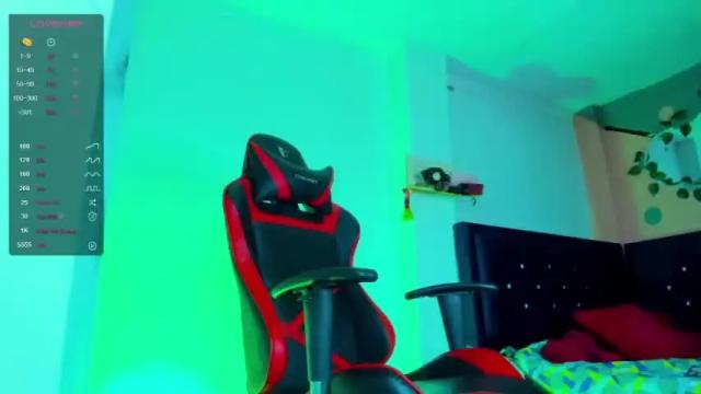 Thumbnail 1, kristingaines's Stream at Chaturbate, 23 months ago