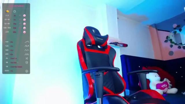 Image 8 of kristingaines Stream on Chaturbate on 22 months ago