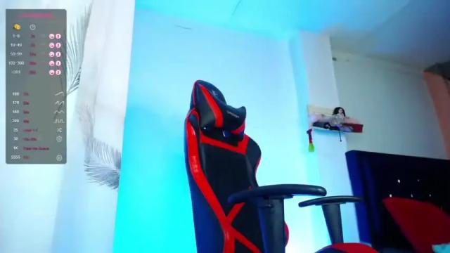Thumbnail 1, kristingaines's Stream at Chaturbate, 22 months ago