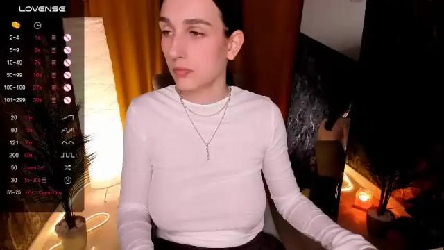 Thumbnail 2, krocksi_'s Stream at Chaturbate, 10 days ago
