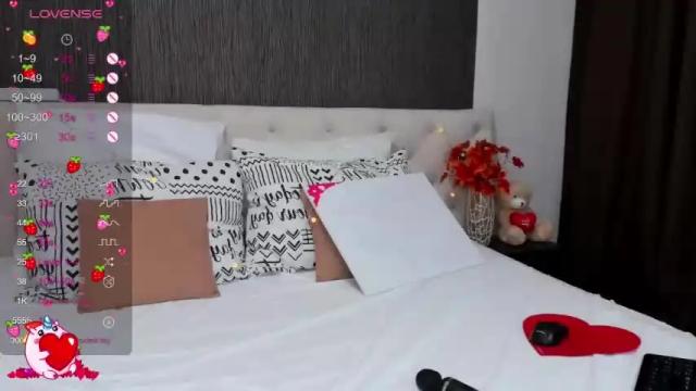 Image 3 of kvetachka Stream on Chaturbate on 12 months ago