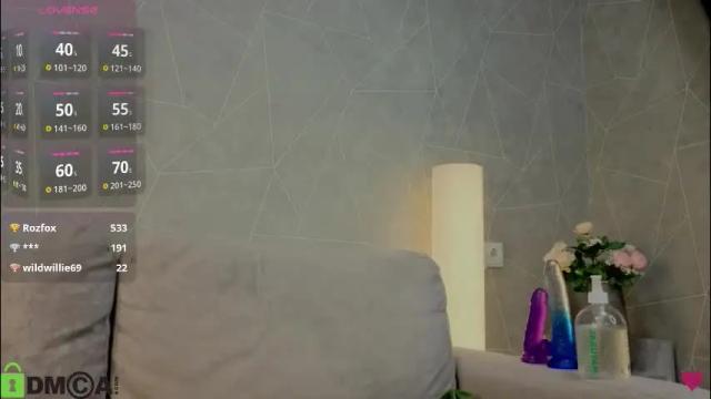 Image 12 of kvetachka Stream on Chaturbate on 1 month ago