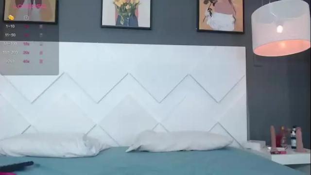 Image 3 of kyledoom Stream on Chaturbate on 1 month ago