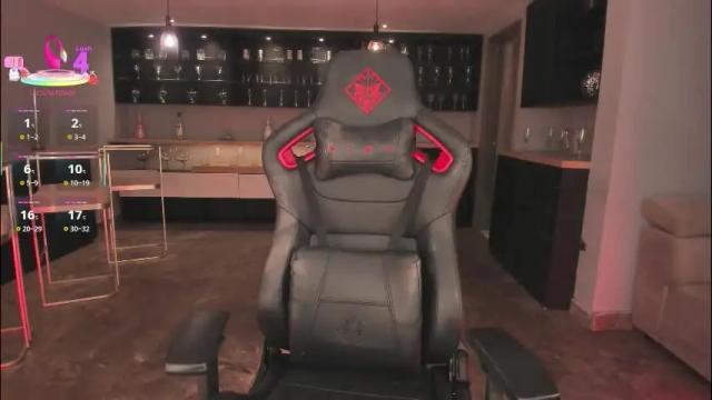 Image 10 of kylie_cooper Stream on Chaturbate on 5 months ago