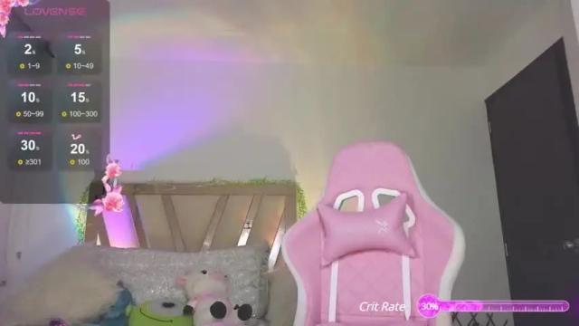 Image 12 of kylie_rose1 Stream on Chaturbate on 14 months ago