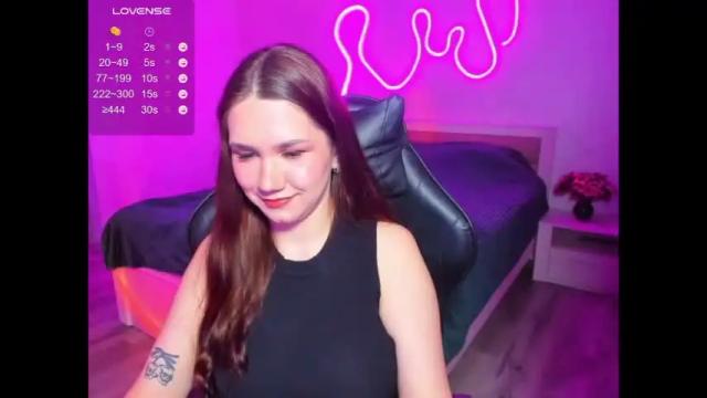 Image 4 of kyliechapman Stream on Chaturbate on 13 months ago