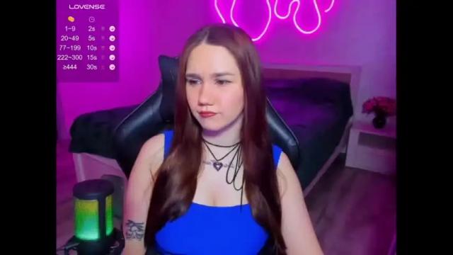 Image 6 of kyliechapman Stream on Chaturbate on 13 months ago