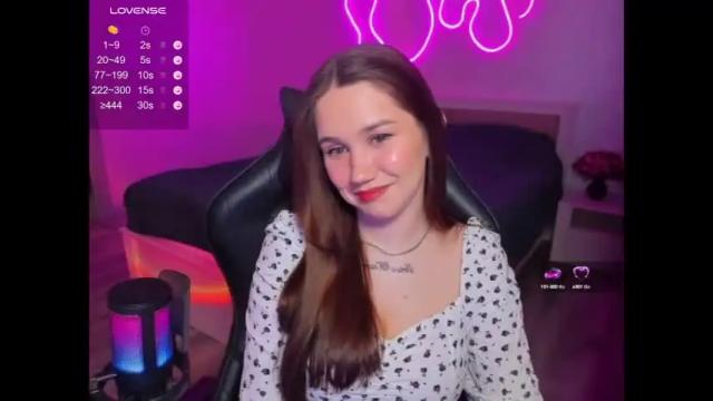 Image 7 of kyliechapman Stream on Chaturbate on 13 months ago