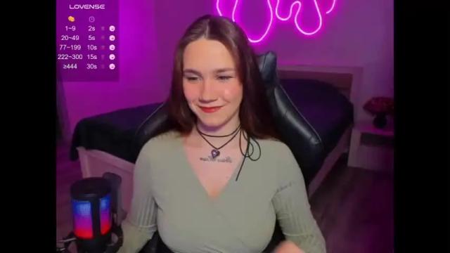 Image 12 of kyliechapman Stream on Chaturbate on 13 months ago
