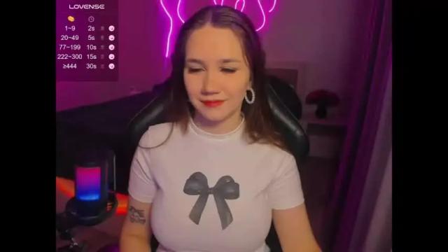 Image 11 of kyliechapman Stream on Chaturbate on 13 months ago