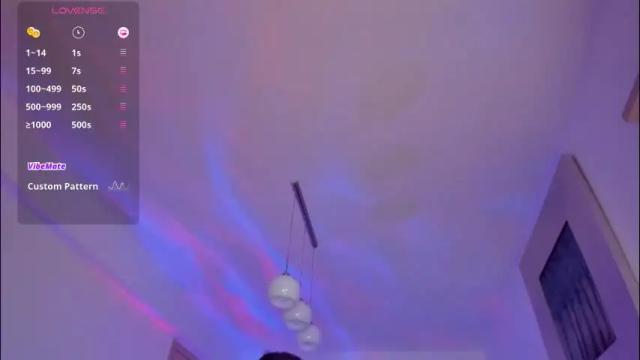 Thumbnail 2, kylieety's Stream at Chaturbate, 2 months ago