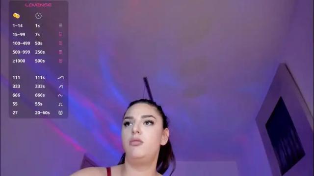 Image 7 of kylieety Stream on Chaturbate on 2 months ago