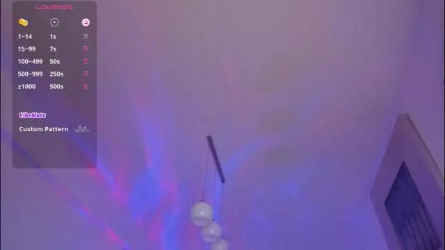 Image 6 of kylieety Stream on Chaturbate on 1 month ago