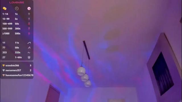 Image 8 of kylieety Stream on Chaturbate on 8 days ago