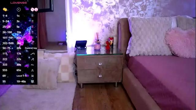 Image 12 of kyliejoyce Stream on Chaturbate on 23 days ago