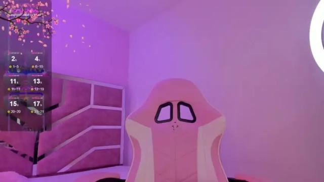 Image 11 of kylievictoria_ Stream on Chaturbate on 12 months ago