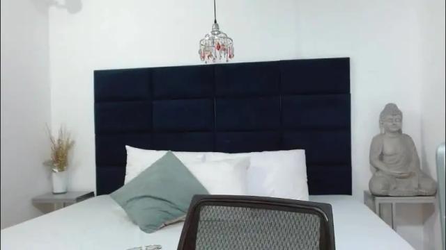 Image 6 of kyliiebaker Stream on Chaturbate on 1 month ago