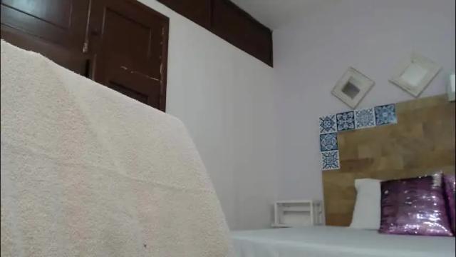 Image 10 of kyliiebaker Stream on Chaturbate on 28 days ago