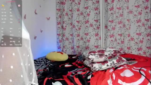 Image 4 of kyra_l Stream on Chaturbate on 7 days ago