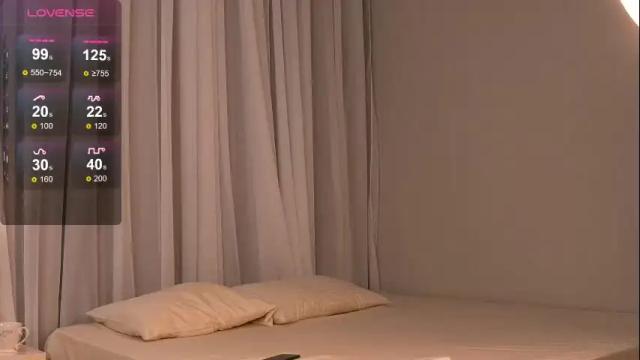 Thumbnail 1, kyracase's Stream at Chaturbate, 4 days ago