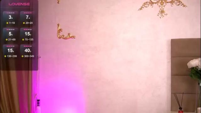 Image 6 of kyracase Stream on Chaturbate on 1 month ago