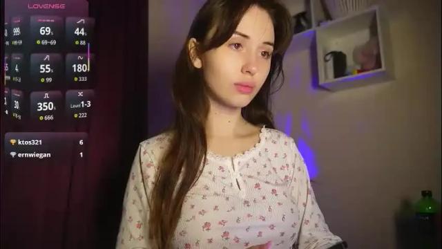 Thumbnail 1, l1tww's Stream at Chaturbate, 1 month ago