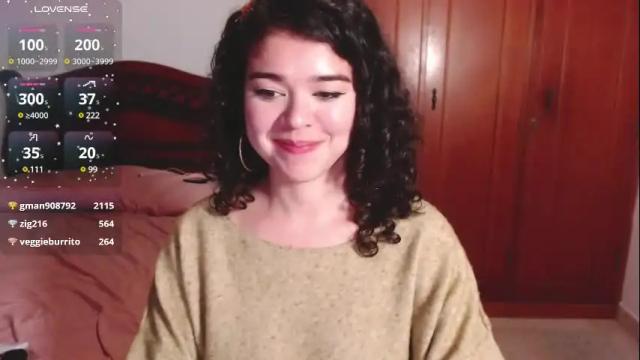 Thumbnail 2, la_leonaaa's Stream at Chaturbate, 1 month ago