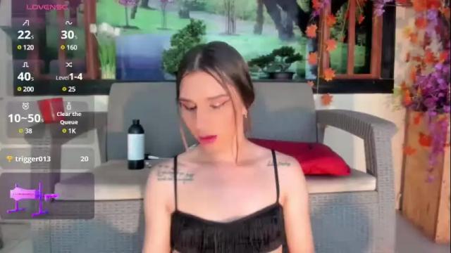 Image 10 of la_ratona_1 Stream on Chaturbate on 20 days ago