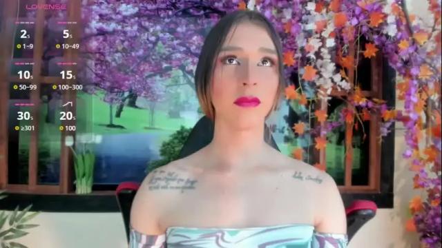 Image 12 of la_ratona_1 Stream on Chaturbate on 16 days ago